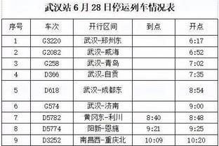 打奇才！Skip：LBJ曾说他们能击败任何球队 也能输给任何球队